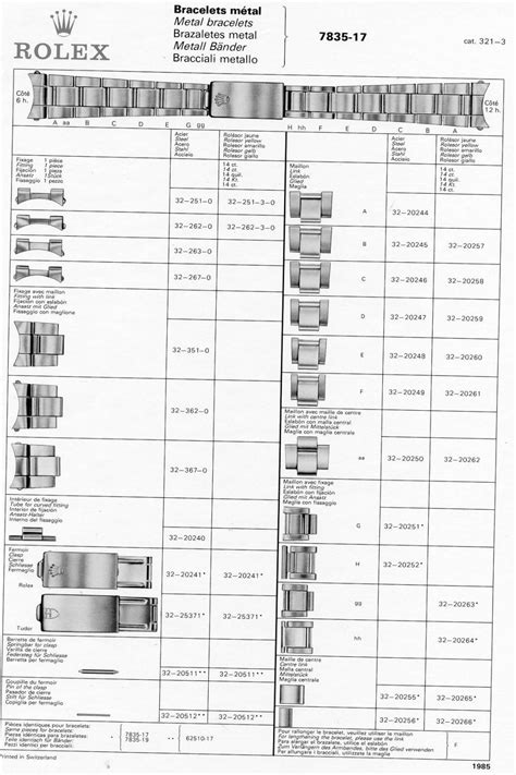 rolex verification|rolex identification guide.